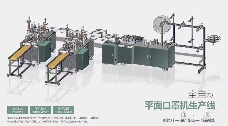 口罩機廠家無紡布的材質(zhì)介紹